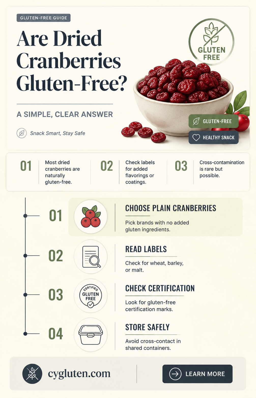 are dried cranberries gluten-free