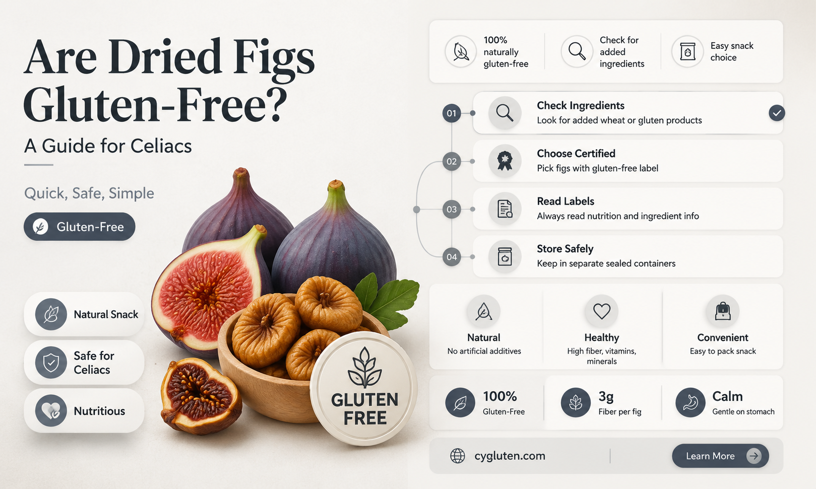 are dried figs gluten free
