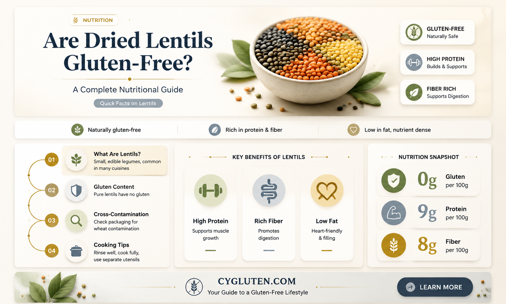 are dried lentils gluten free