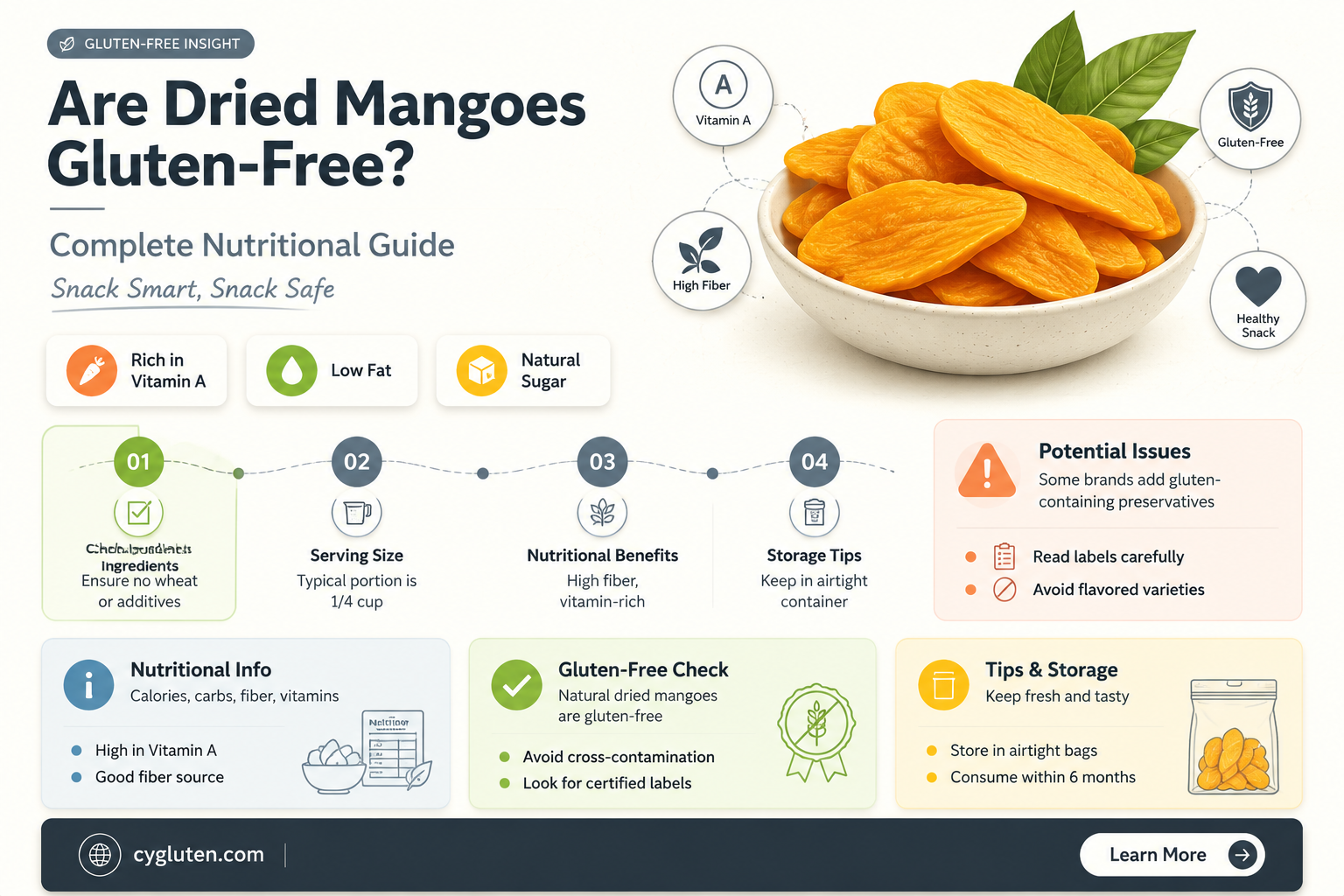 are dried mangoes gluten free