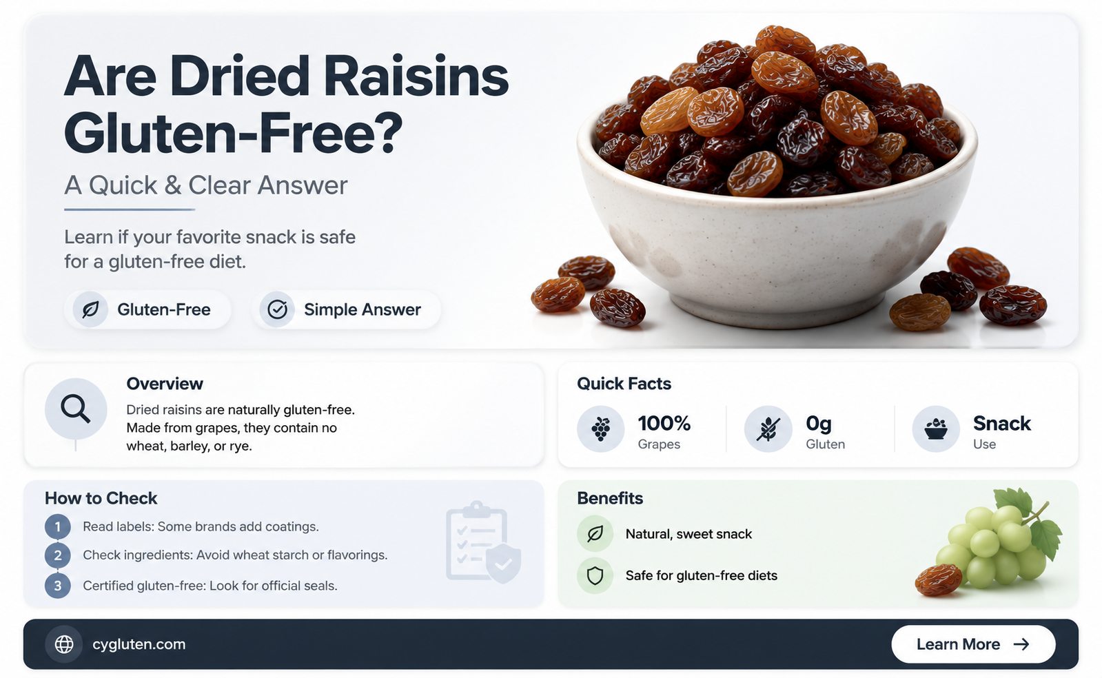 are dried raisins gluten free