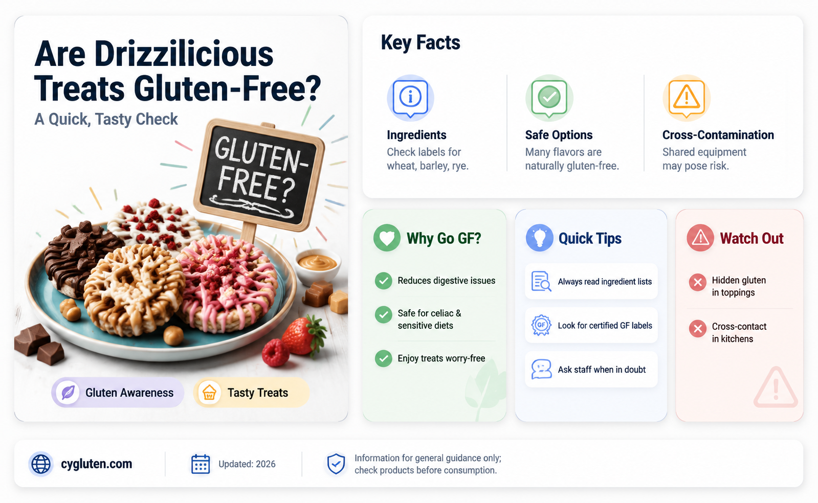 are drizzilicious gluten free