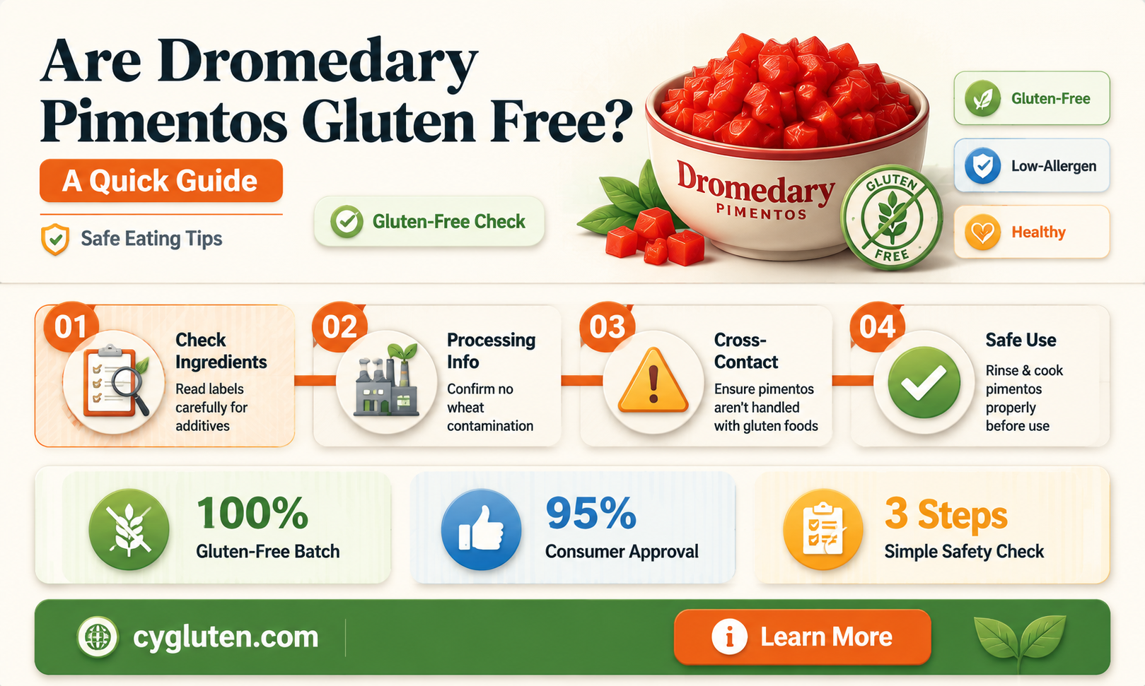are dromedary pimentos gluten free