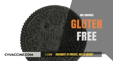 Are Droxies Gluten-Free? A Comprehensive Guide to Ingredients and Safety
