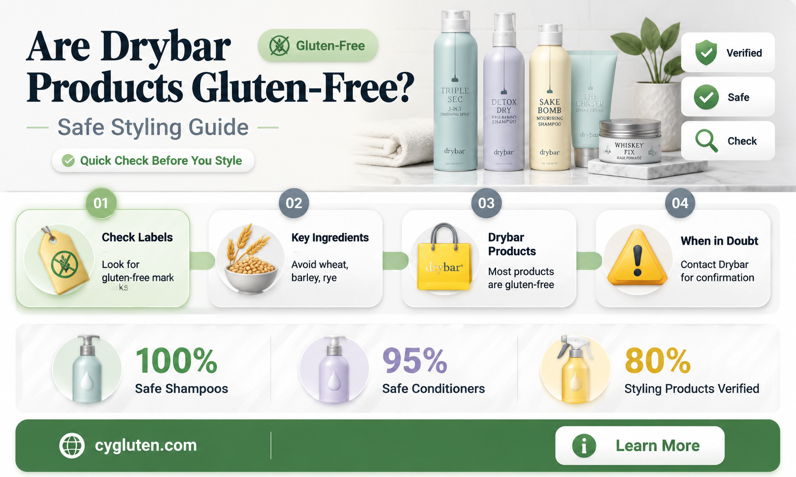 are drybar products gluten free