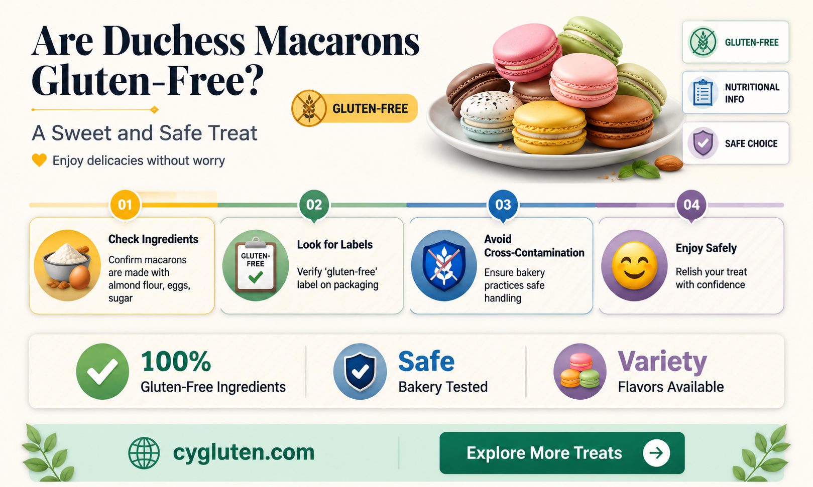 are duchess macarons gluten free