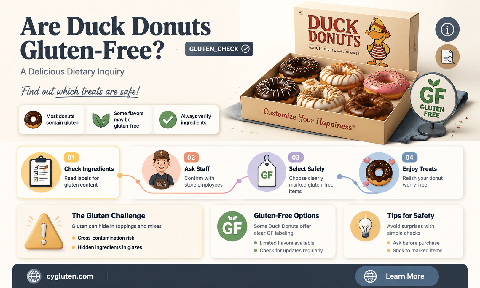 are duck donuts gluten free