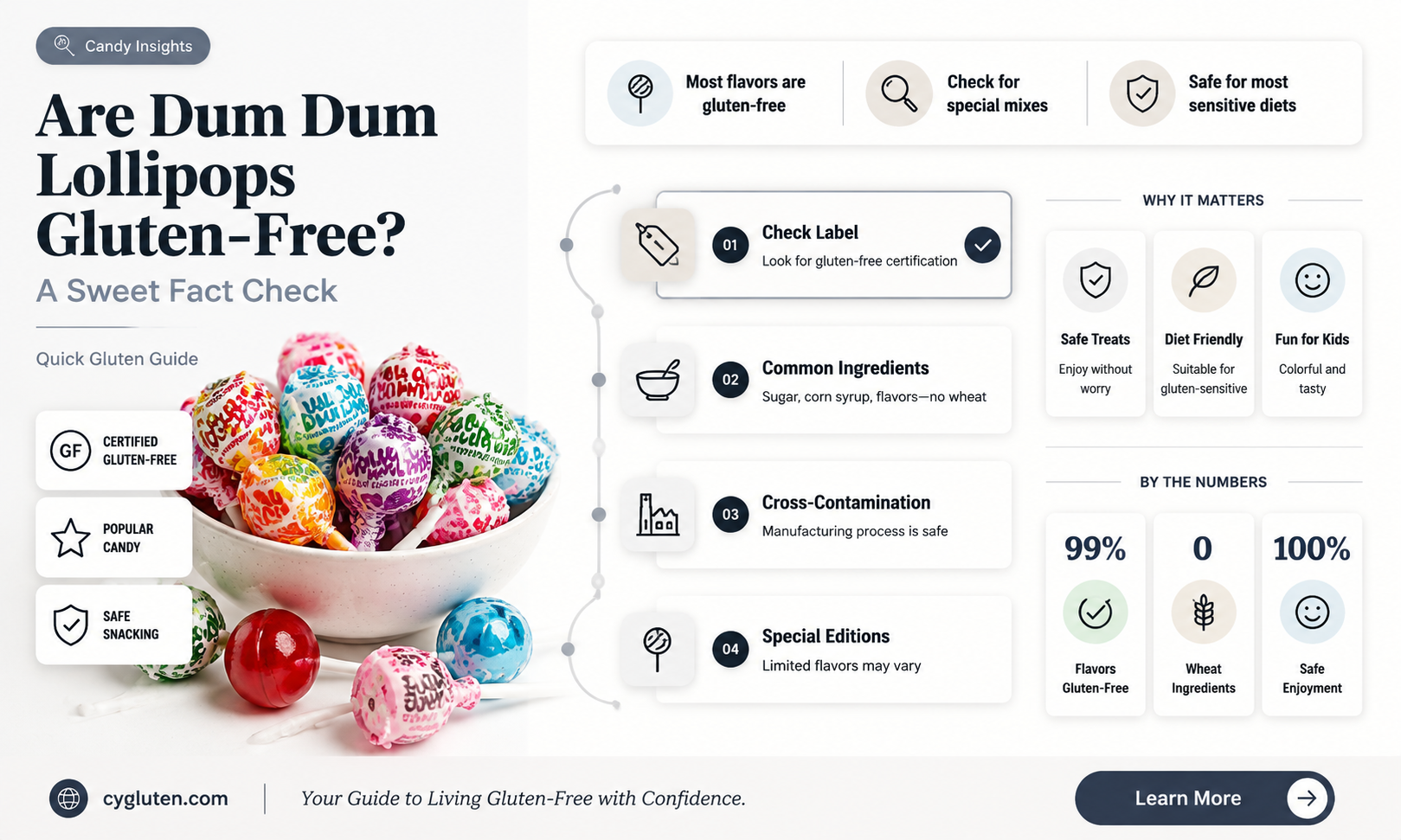 are dum dum gluten free