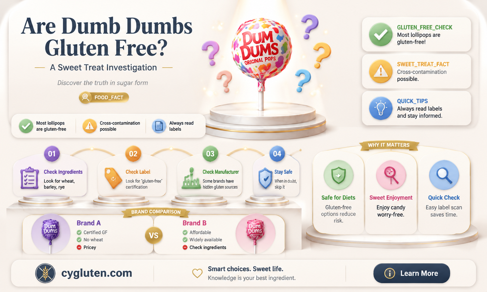 are dumb dumbs gluten free