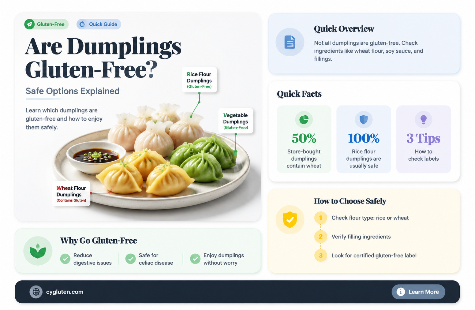 are dumplings gluten free