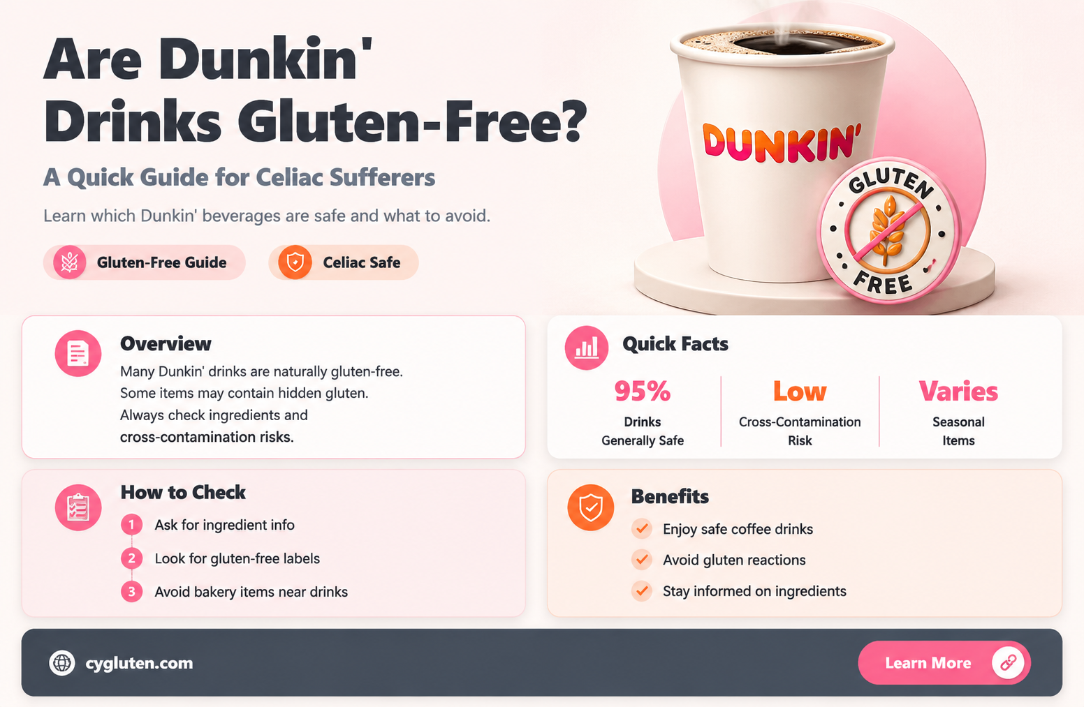 are dunkin drinks gluten free