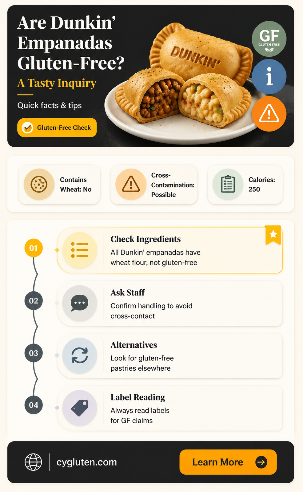 are dunkin empanadas gluten free