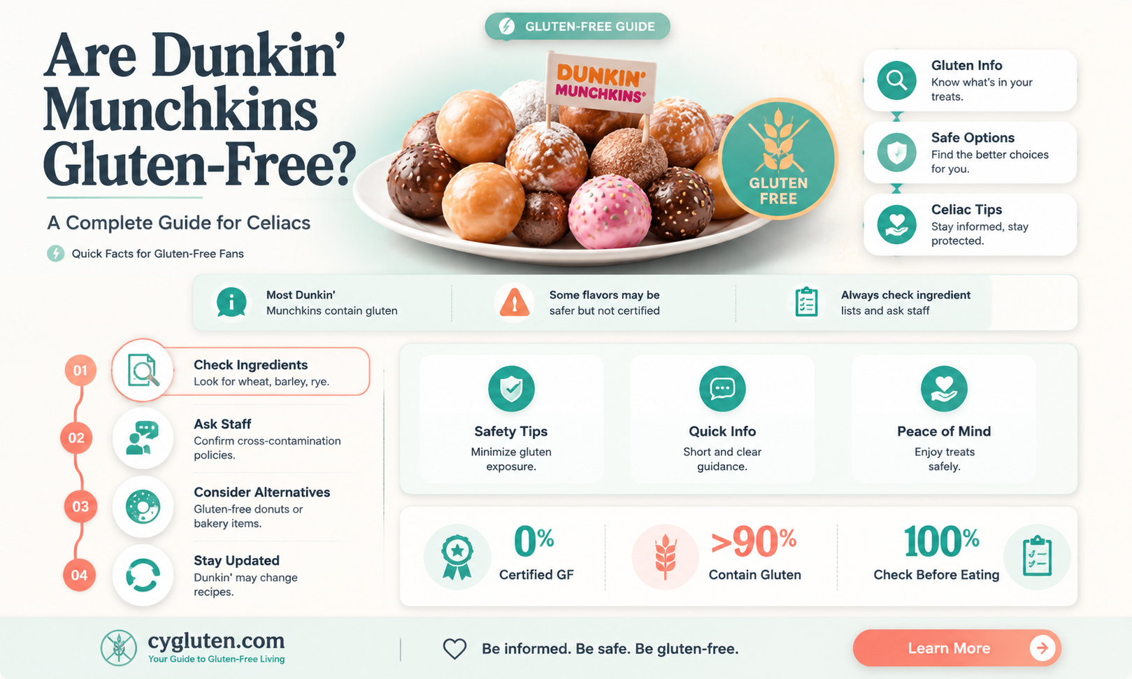 are dunkin munchkins gluten free