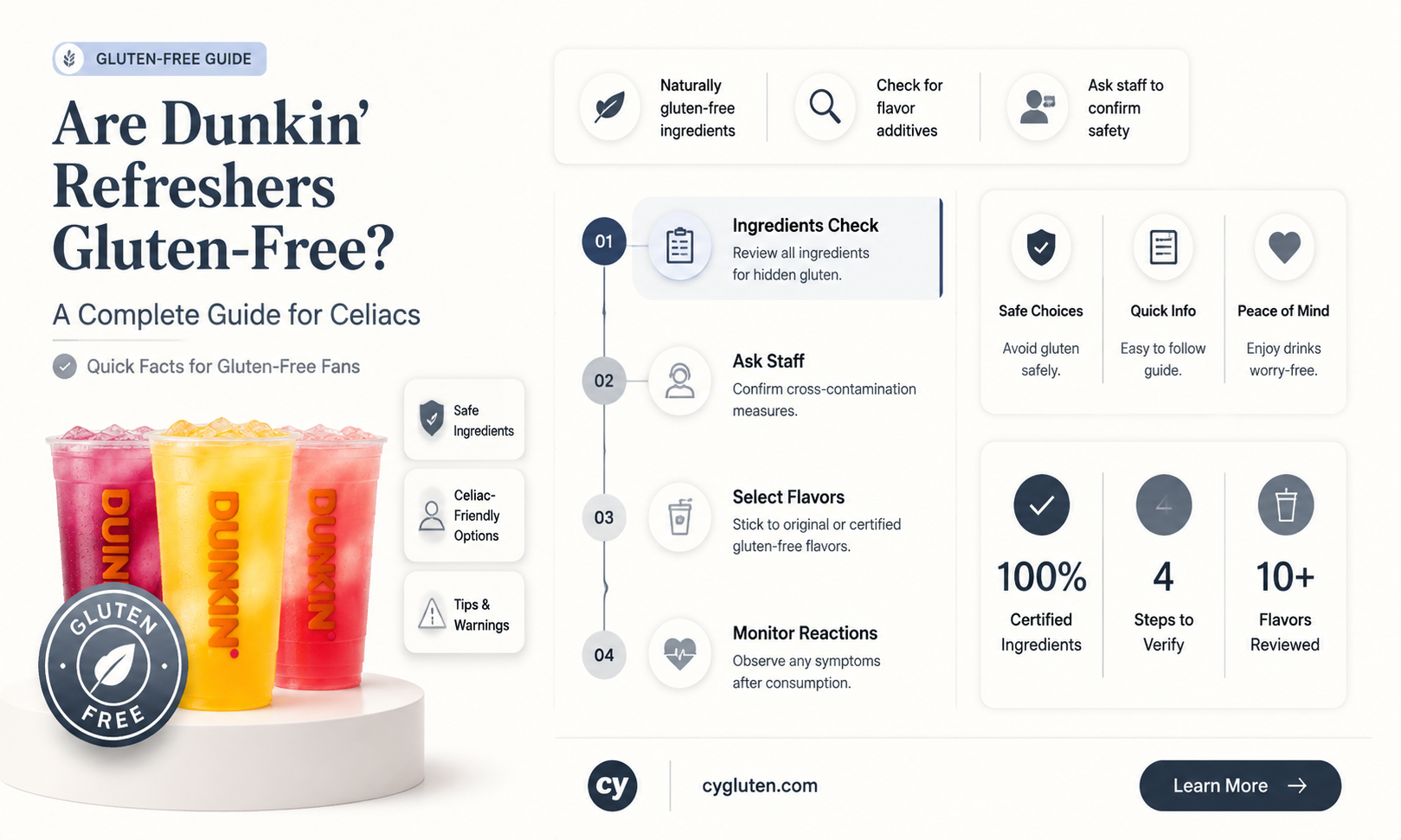 are dunkin refreshers gluten free