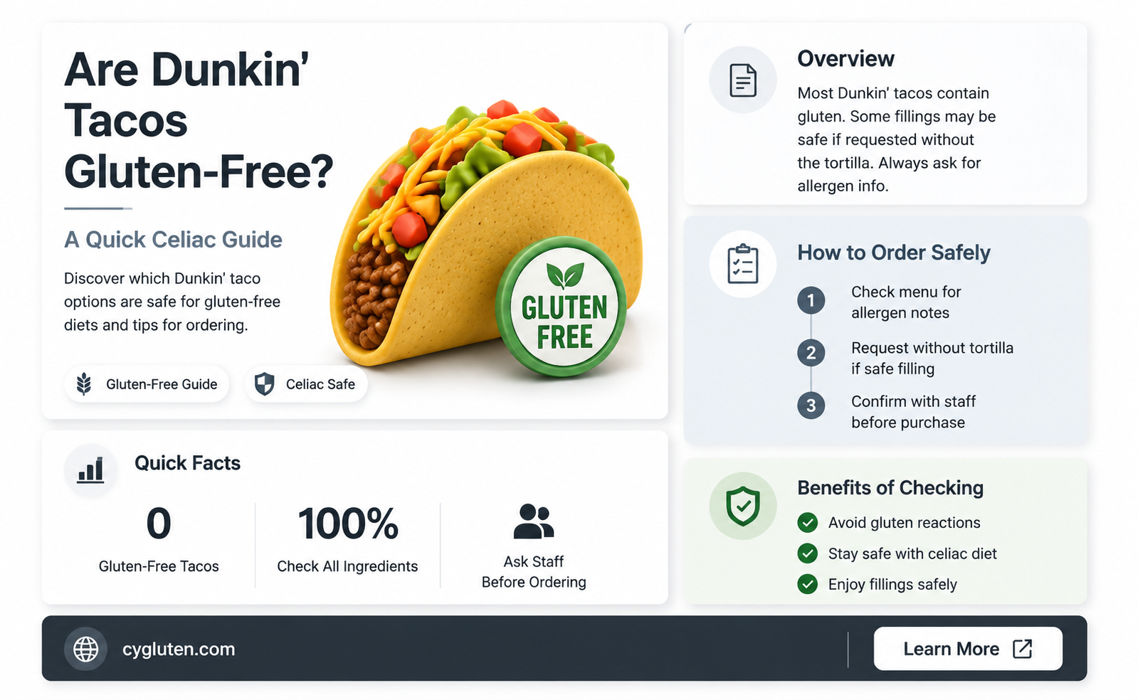 are dunkin tacos gluten free