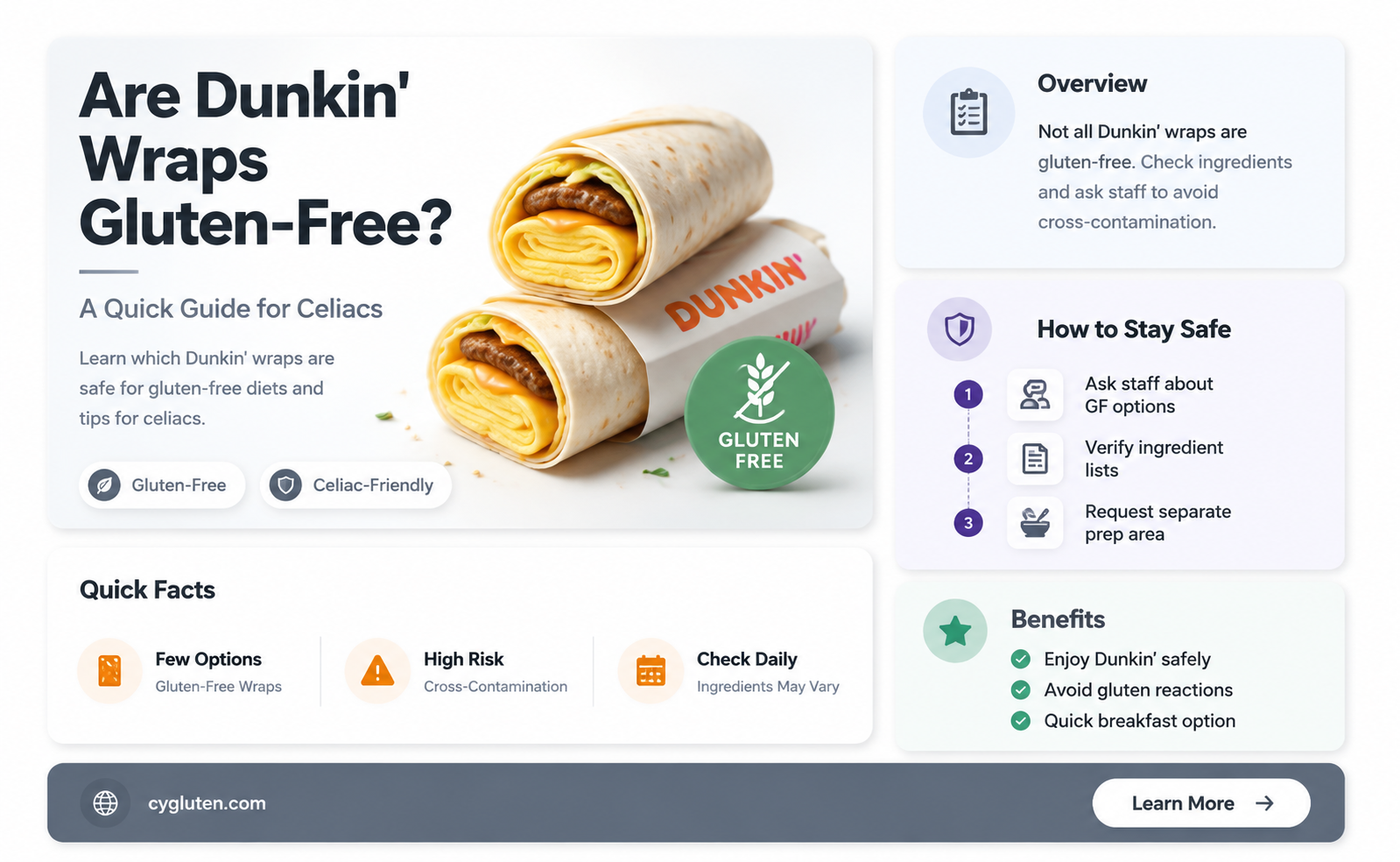 are dunkin wraps gluten free