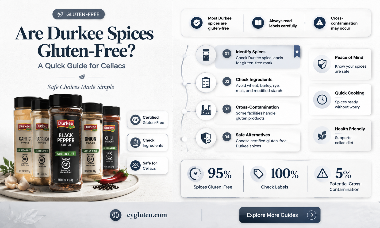 are durkee spices gluten free
