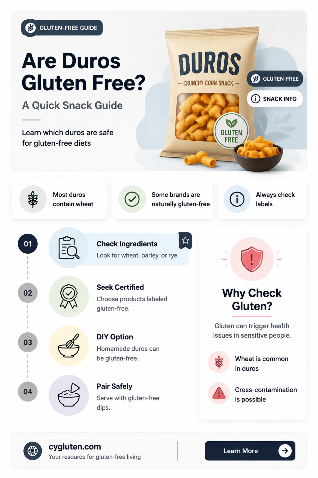 are duros gluten free