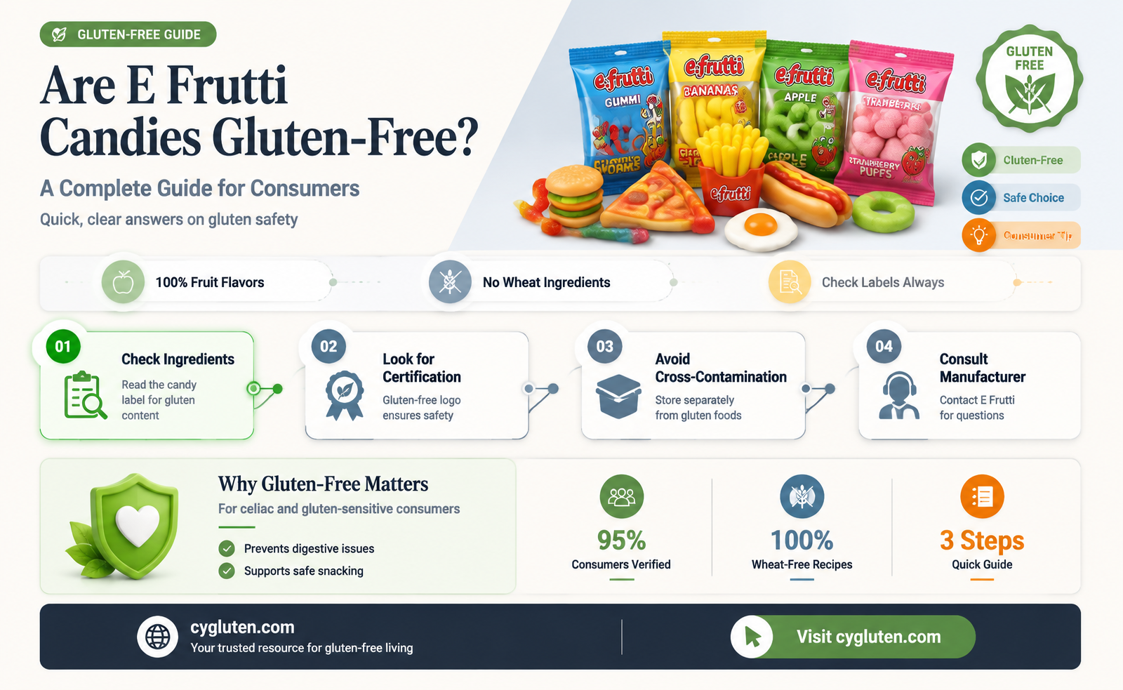 are e frutti gluten free