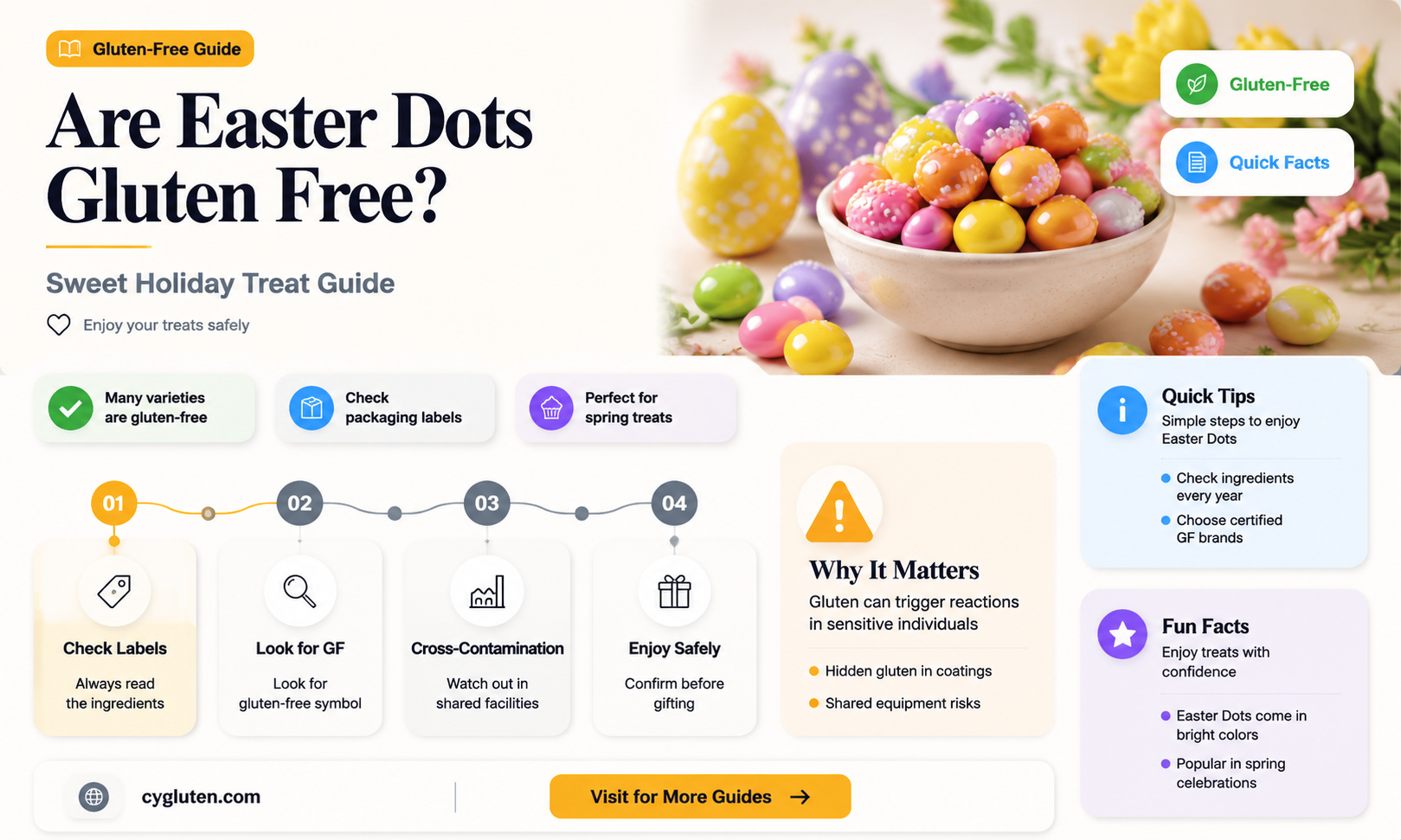 are easter dots gluten free