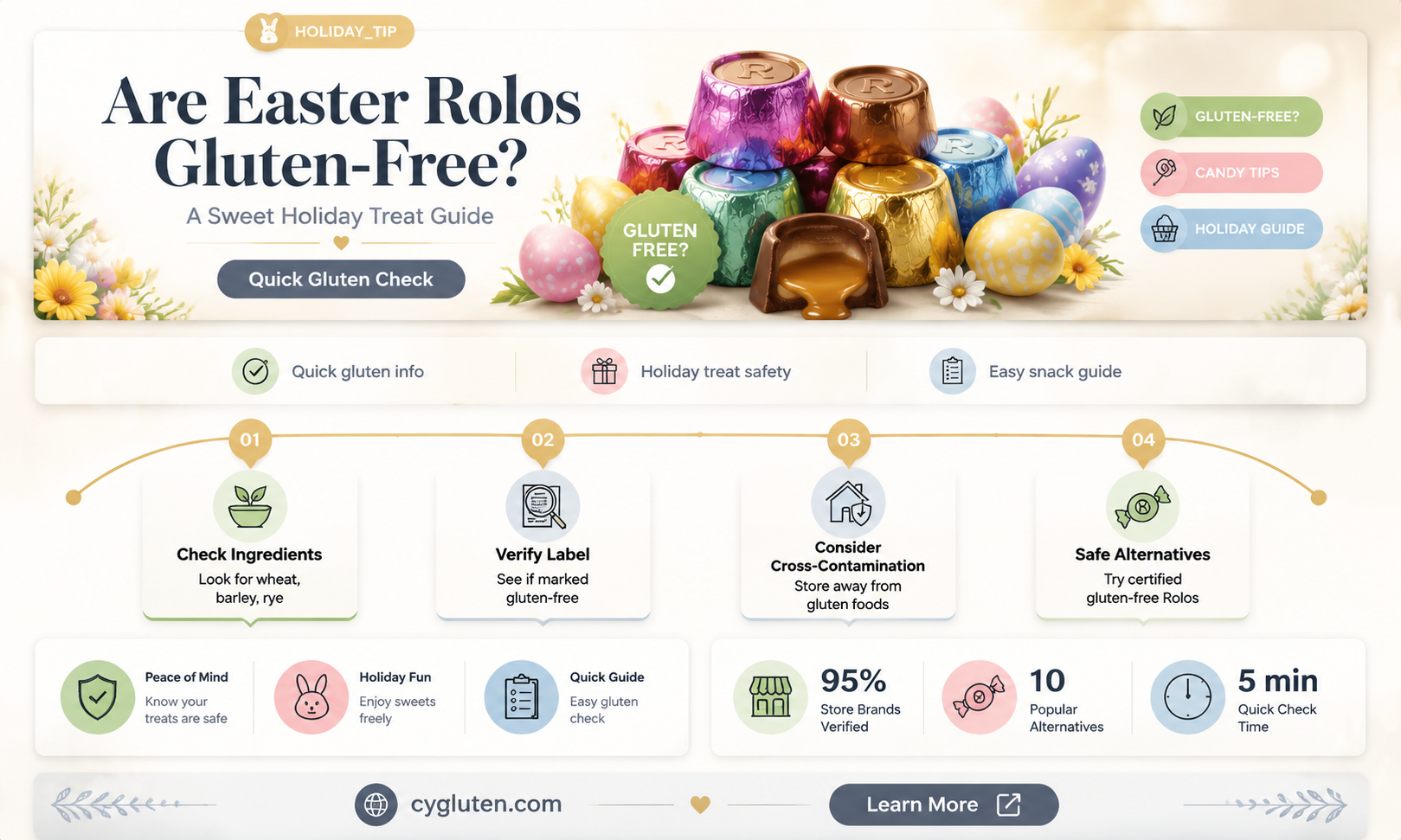 are easter rolos gluten free