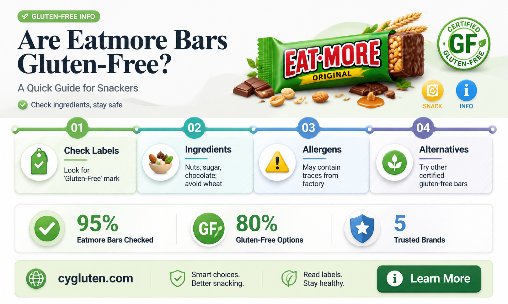 are eatmore bars gluten free