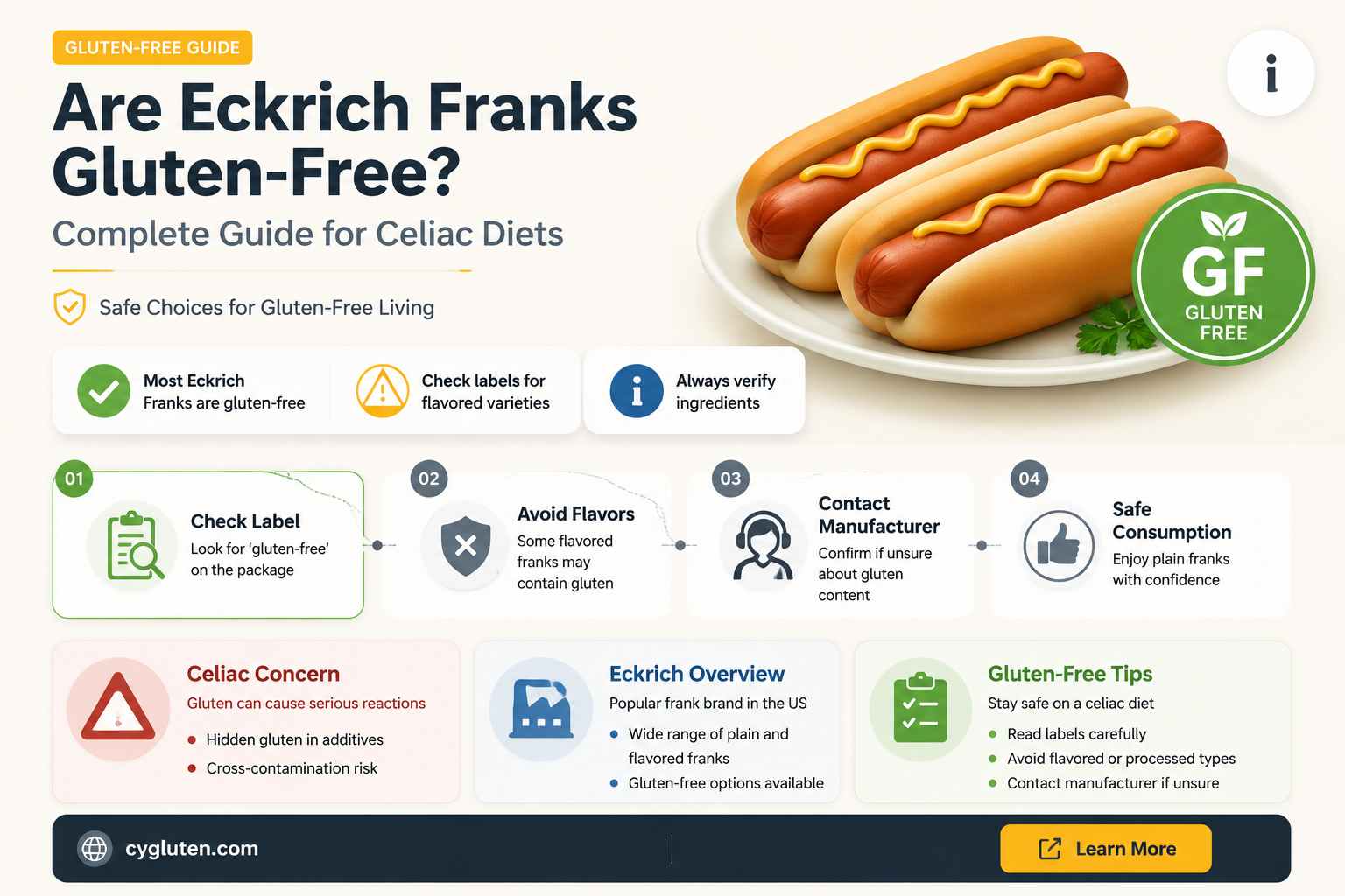 are eckrich franks gluten free