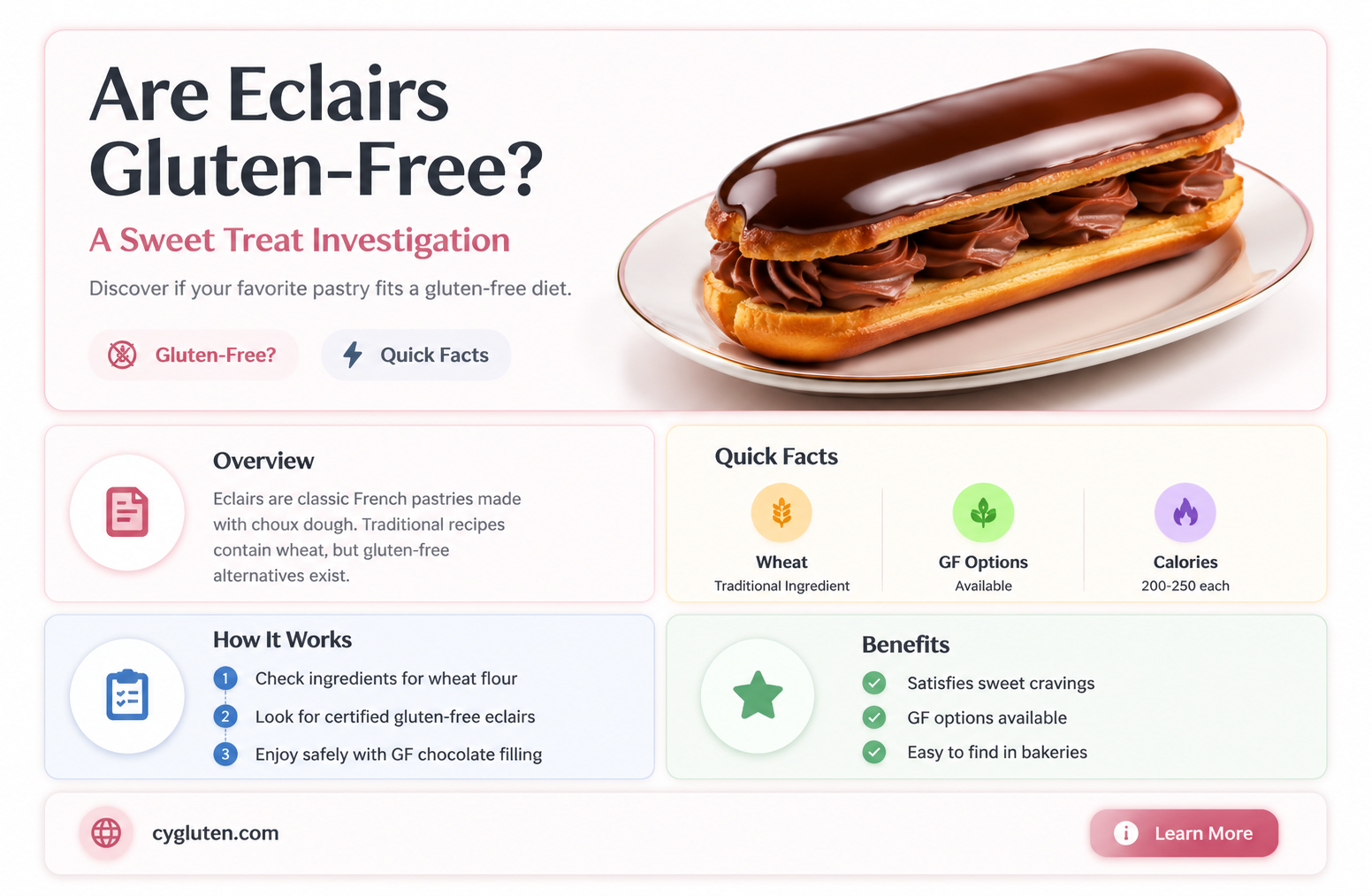 are eclairs sweets gluten free