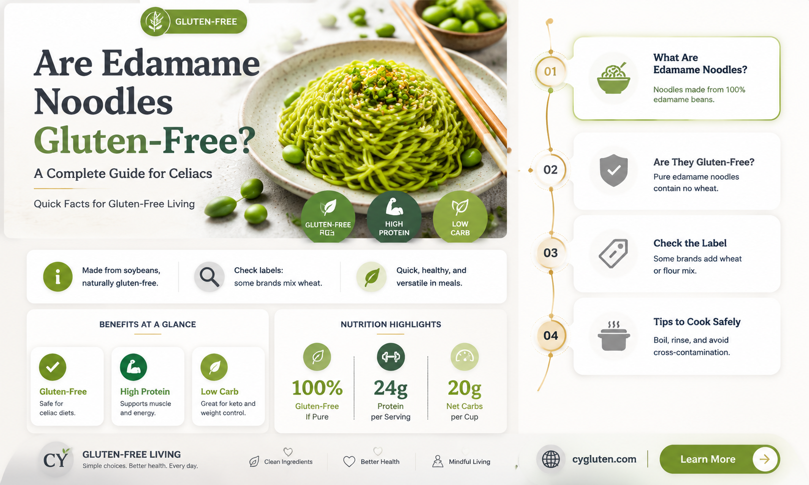 are edamame noodles gluten free