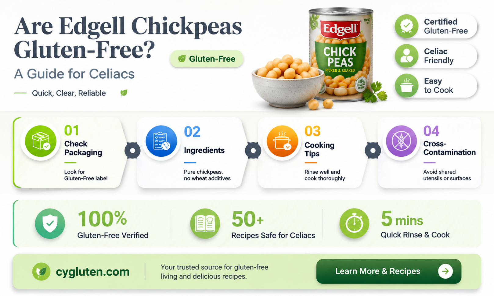 are edgell chickpeas gluten free