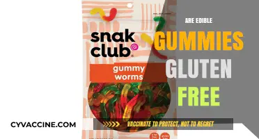 Are Edible Gummies Gluten-Free? A Comprehensive Guide for Consumers