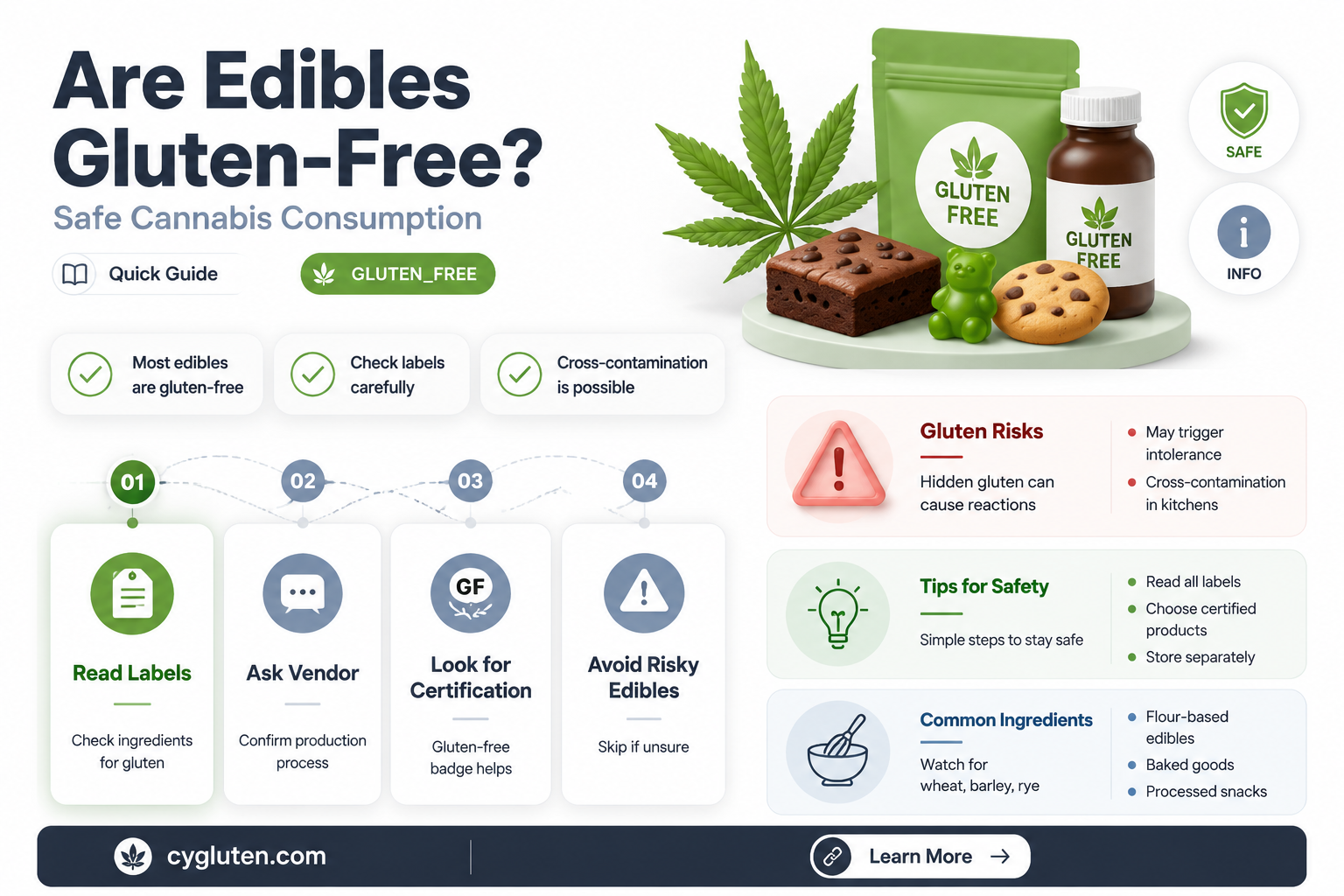 are edibles gluten free