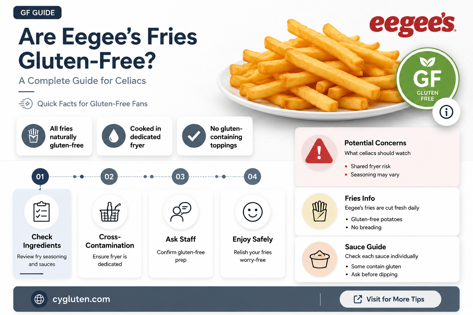 are eegees fries gluten free