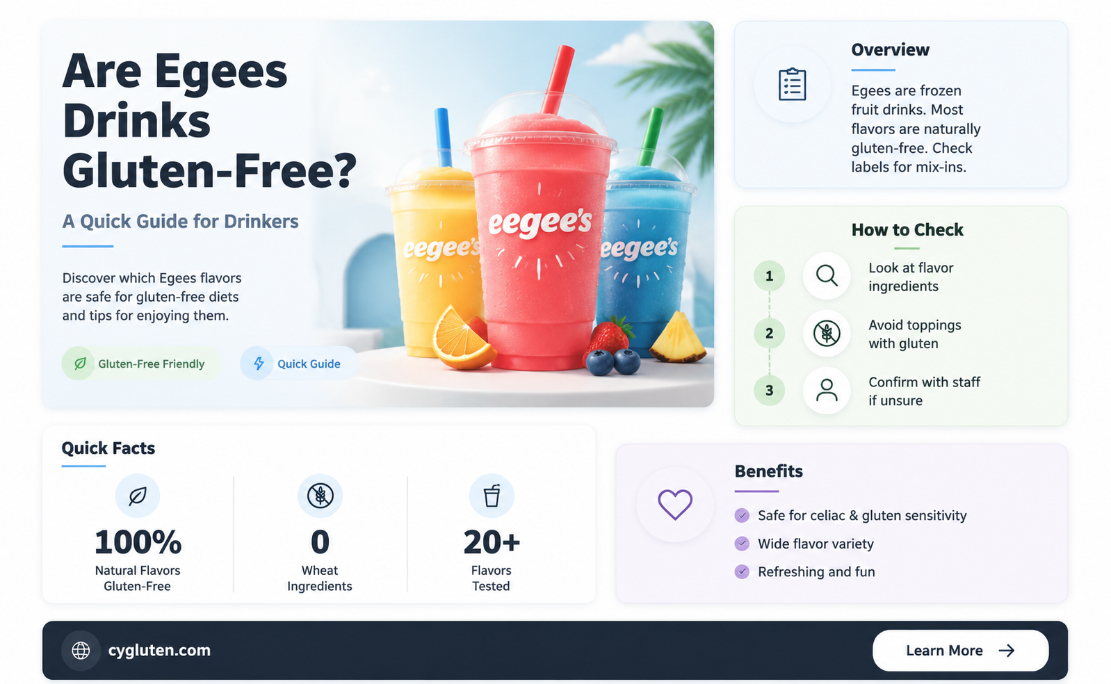 are egees drinks gluten free