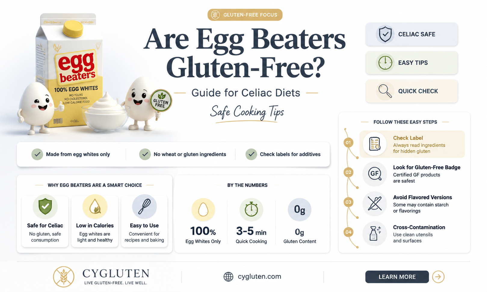 are egg beaters gluten free