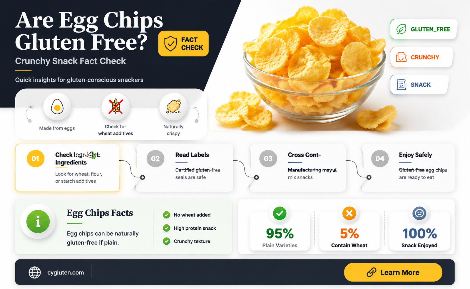 are egg chips gluten free
