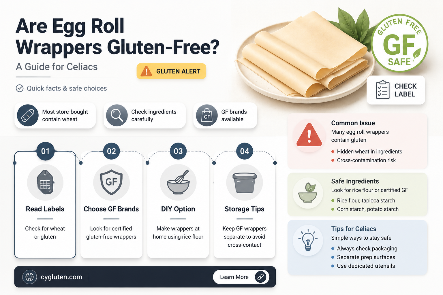are egg wrappers gluten free