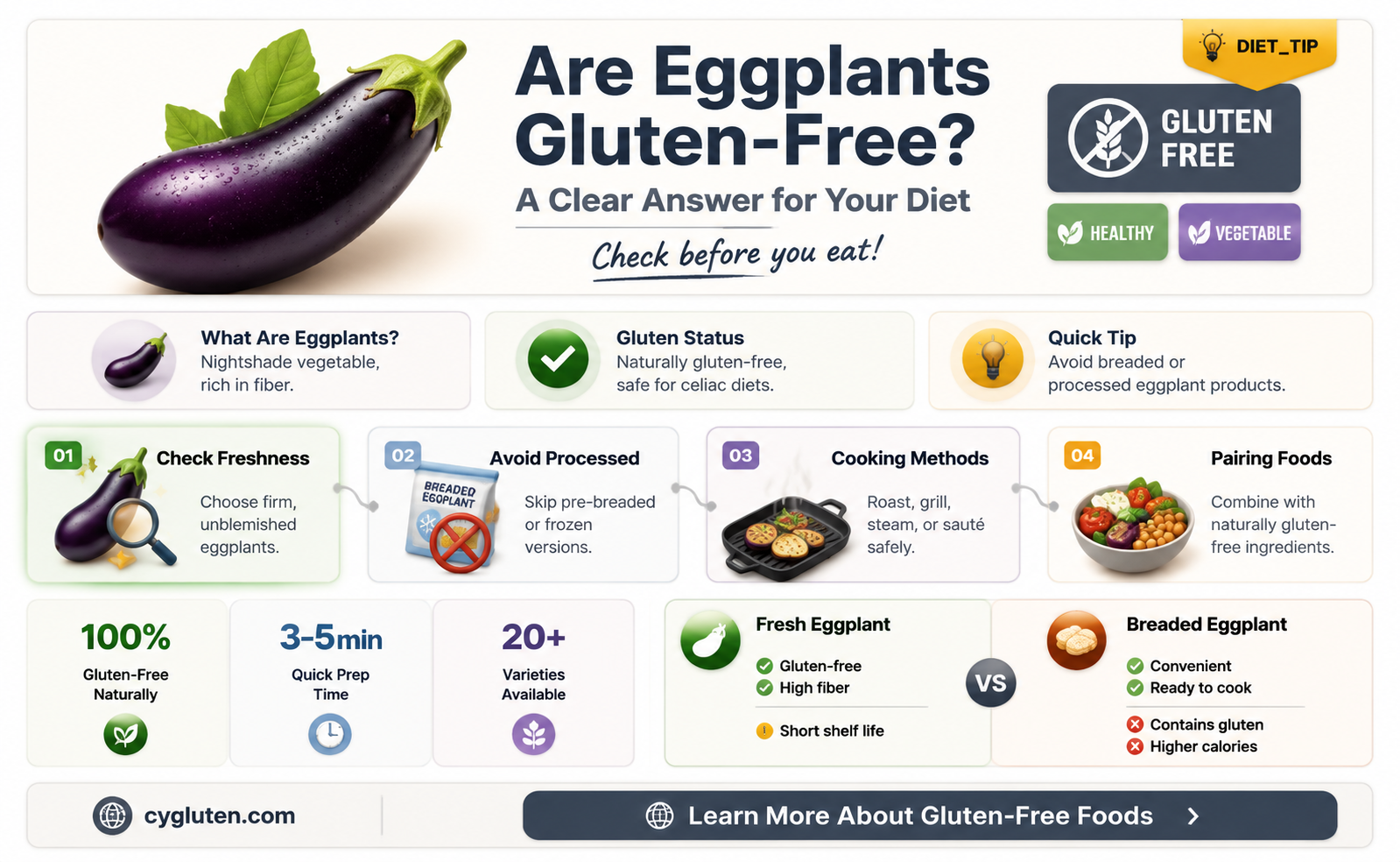 are eggplants gluten free