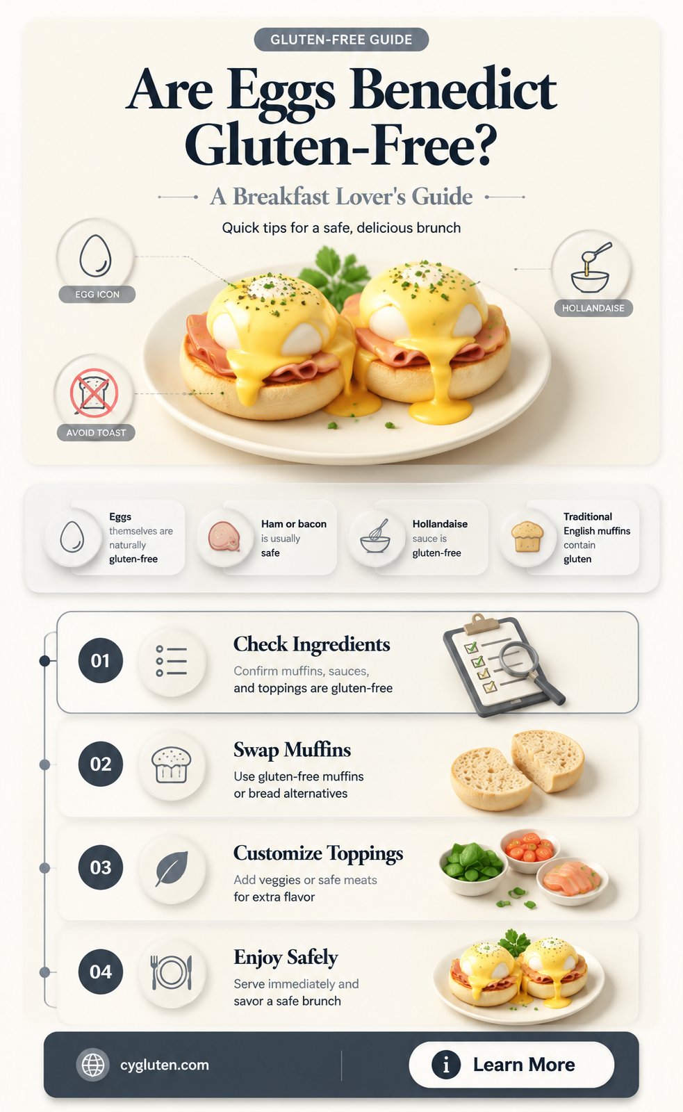are eggs benedict gluten free