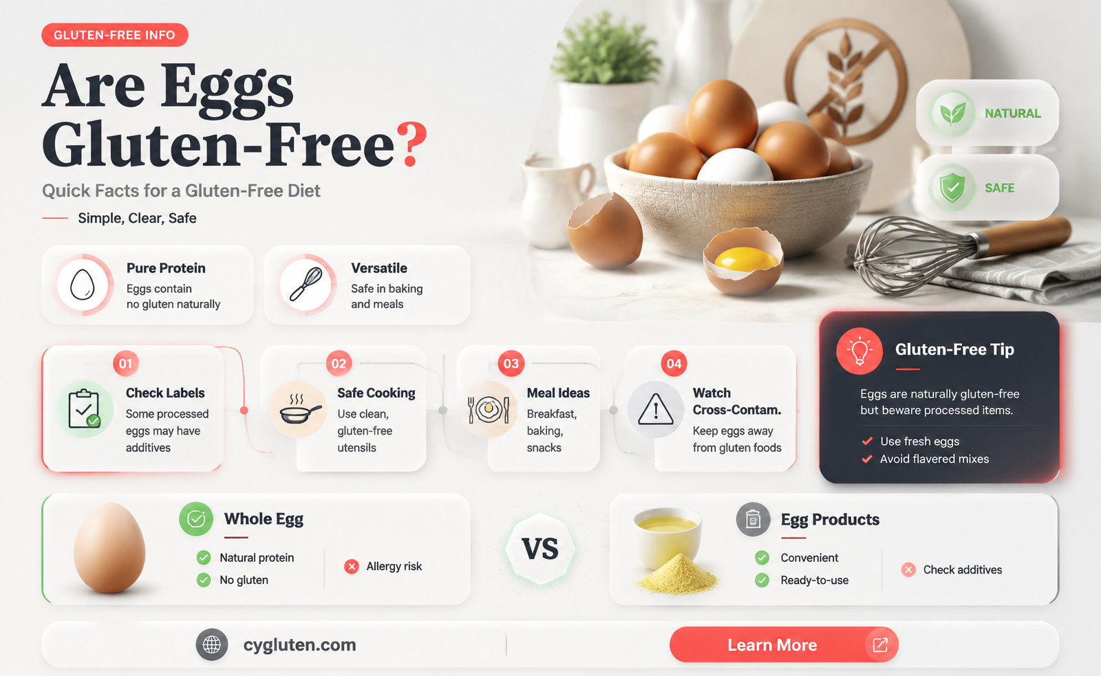 are eggs considered gluten free