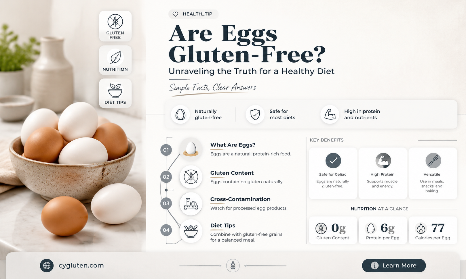 are eggs peores gluten free