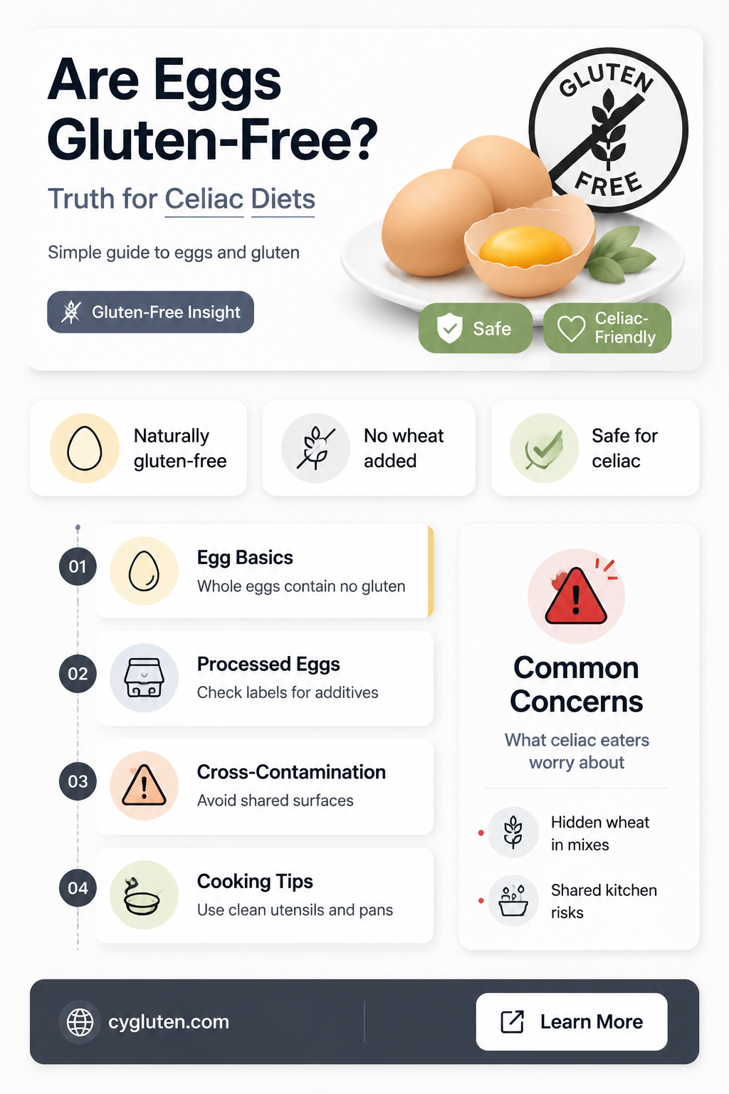 are egga gluten free