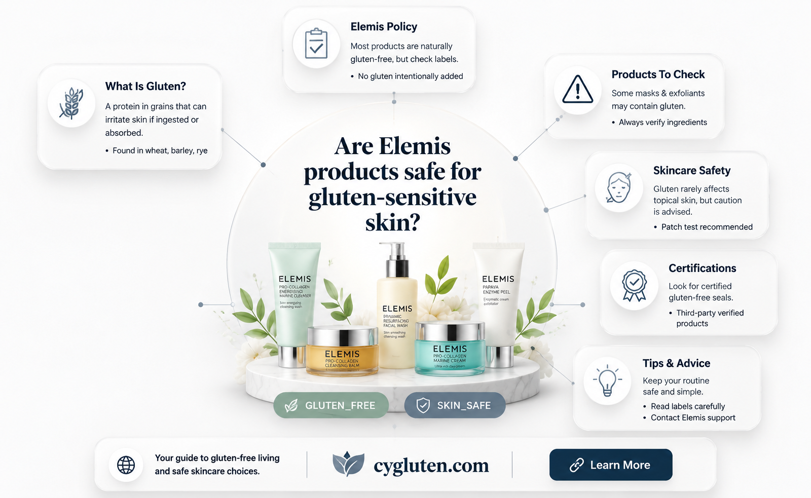are elemis products gluten free