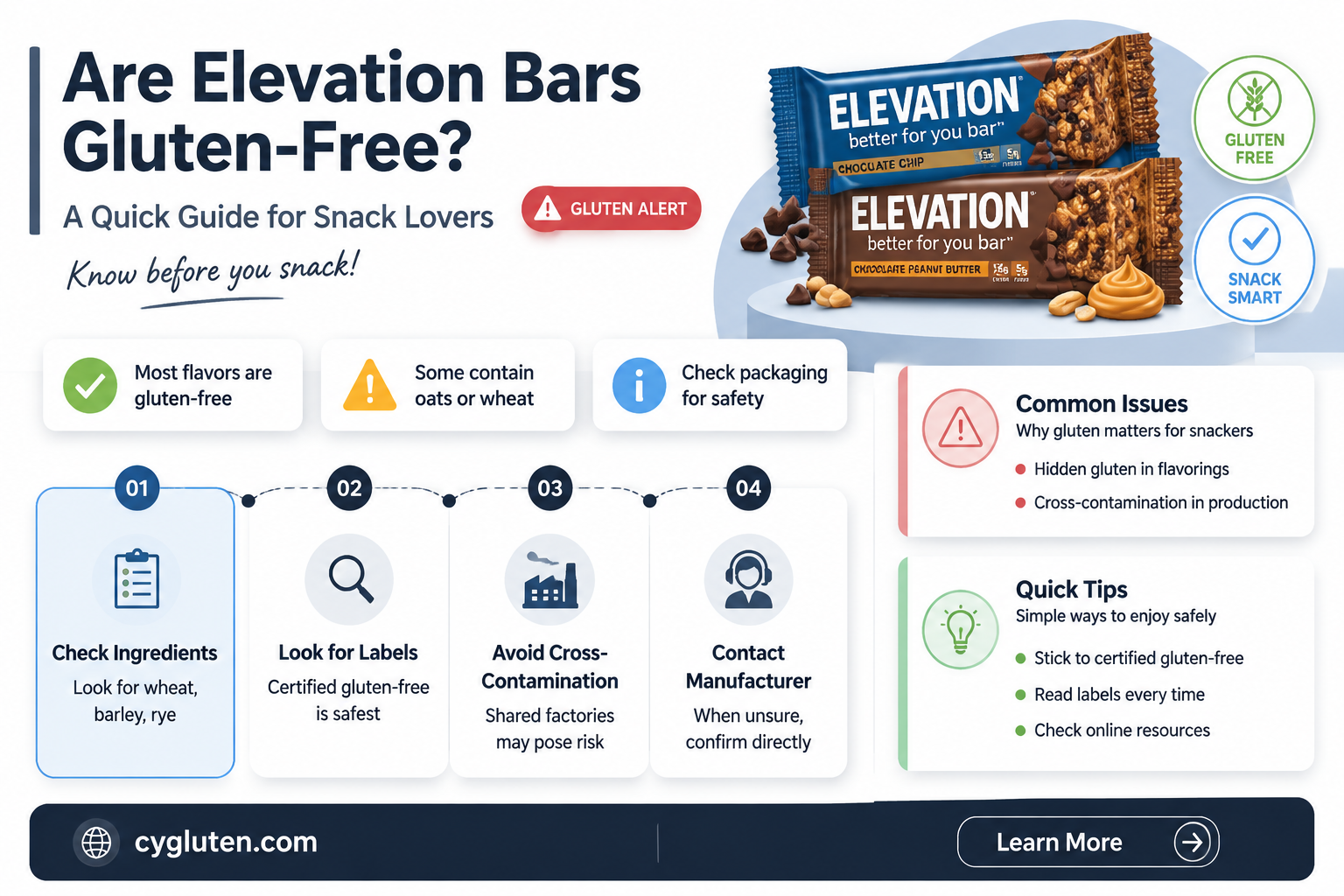 are elevation bars gluten free