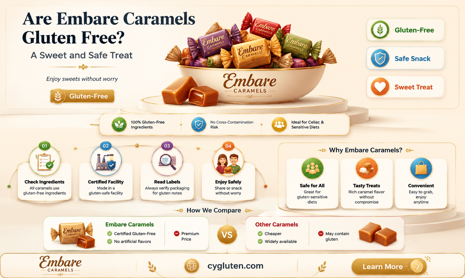 are embare caramels gluten free