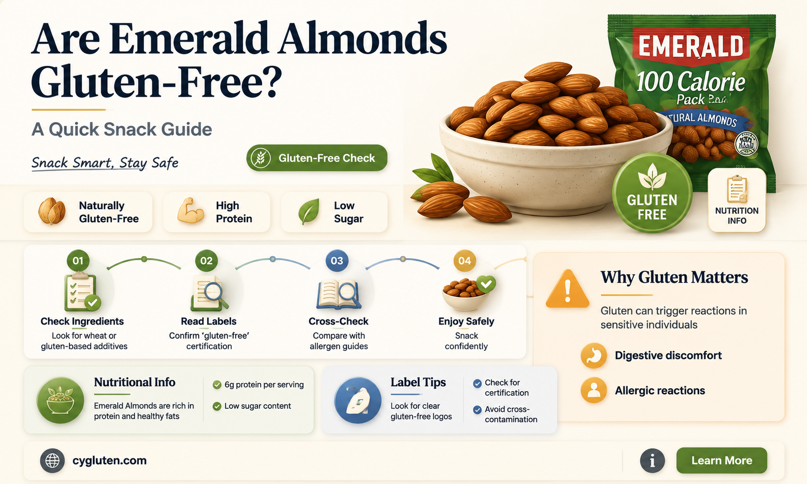 are emerald almonds gluten free