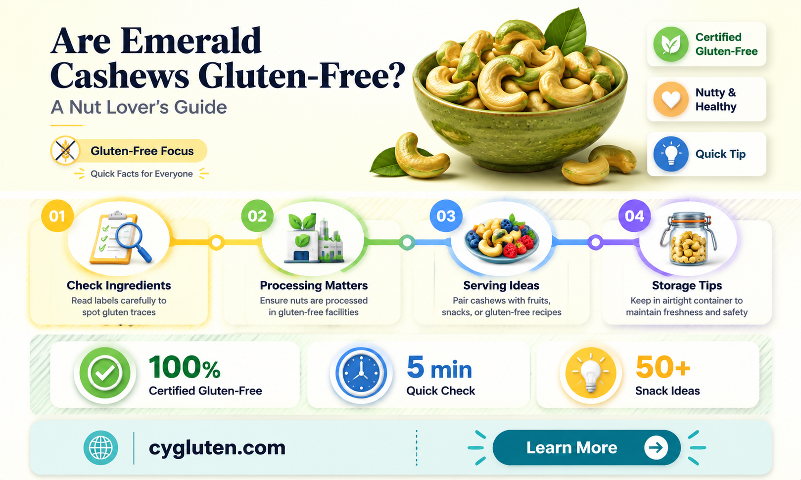 are emerald cashews gluten free