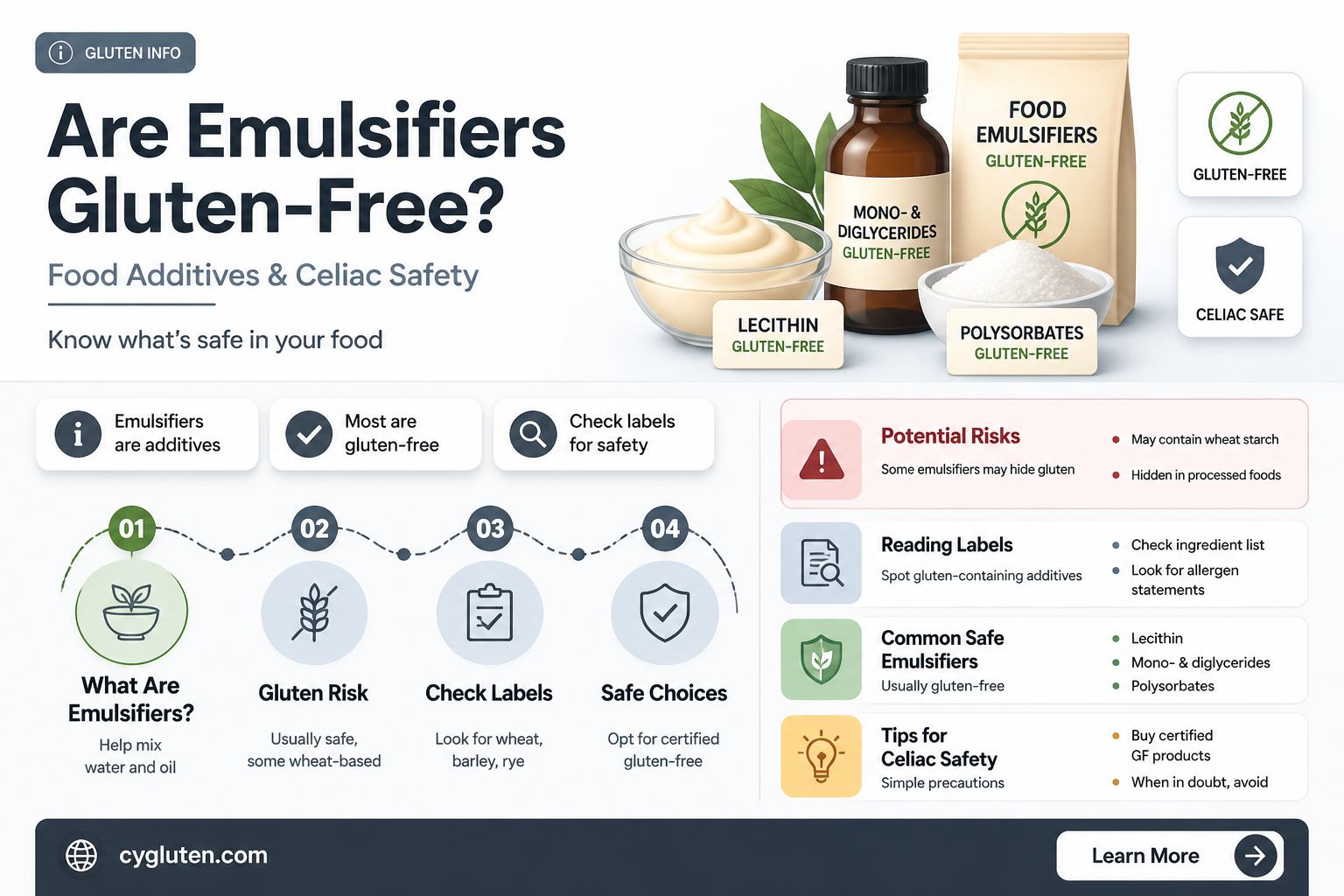 are emulsifiers gluten free