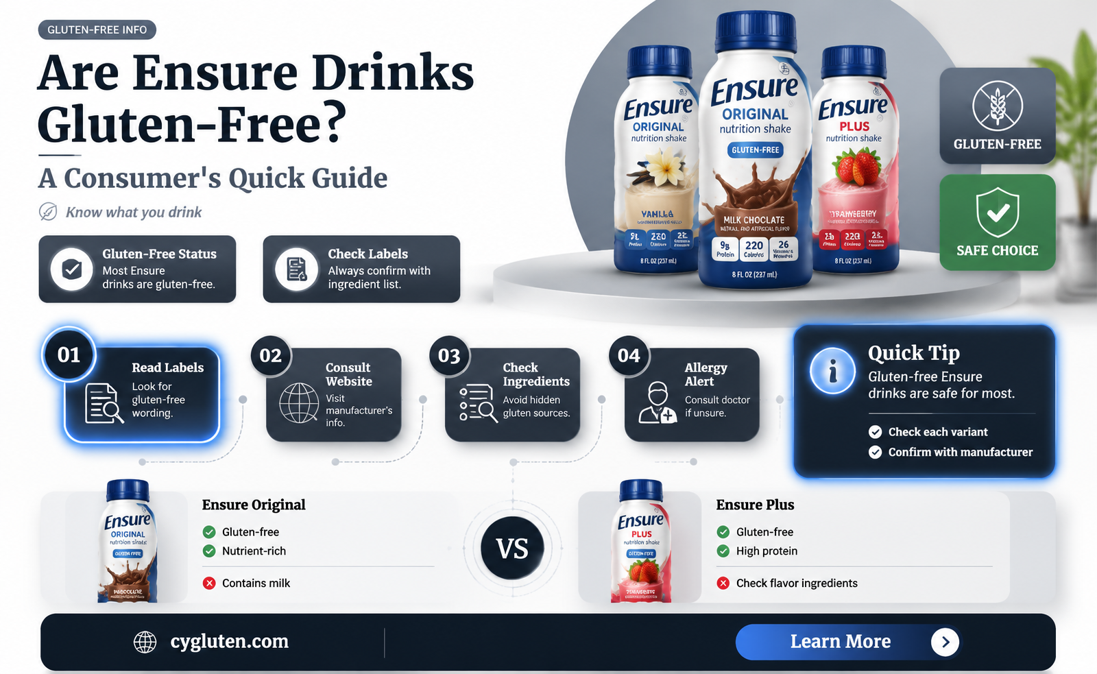are ensure drinks gluten free