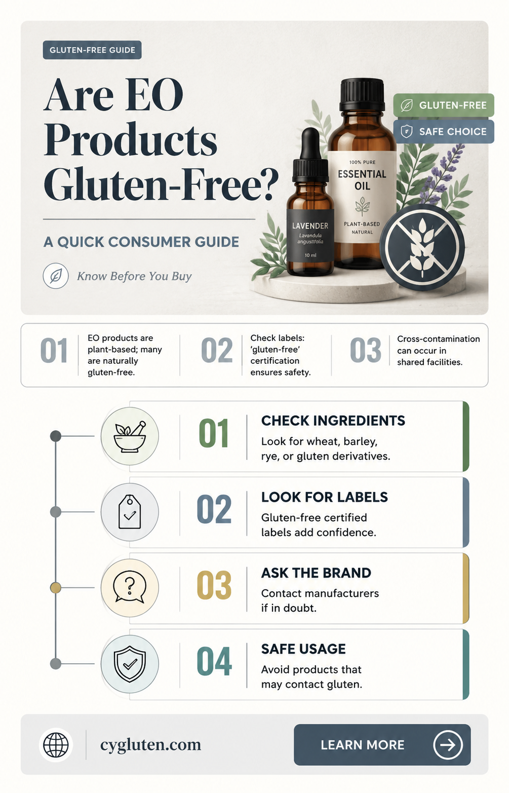 are eo products gluten free